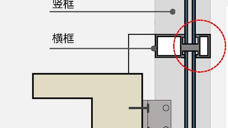 成都折叠门尺寸测量：上门服务的重要性与技巧